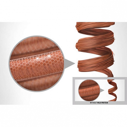 Fluid Goldwell StyleSign Curls&Waves Soft Waver do stylizacji włosów kręconych 20ml Fluid do włosów Goldwell 16944
