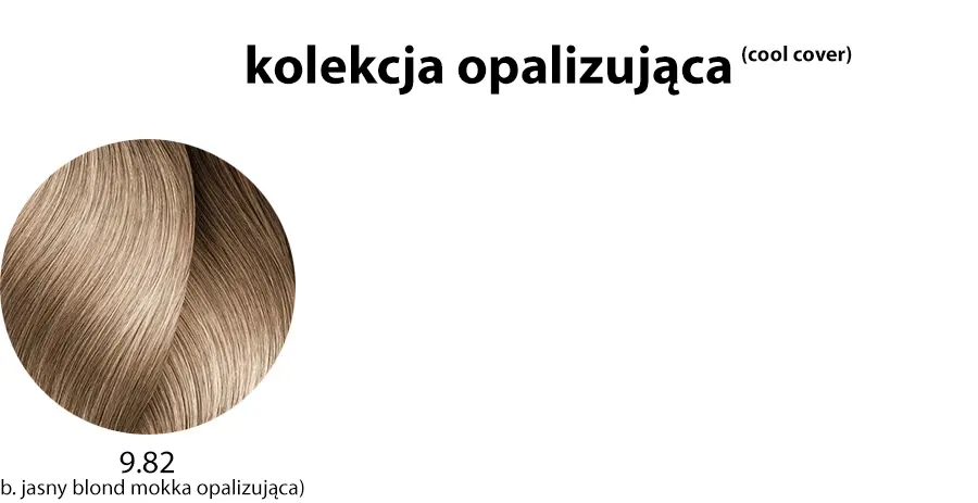 Loreal Majirel Cool Cover Paleta kolorów mokka