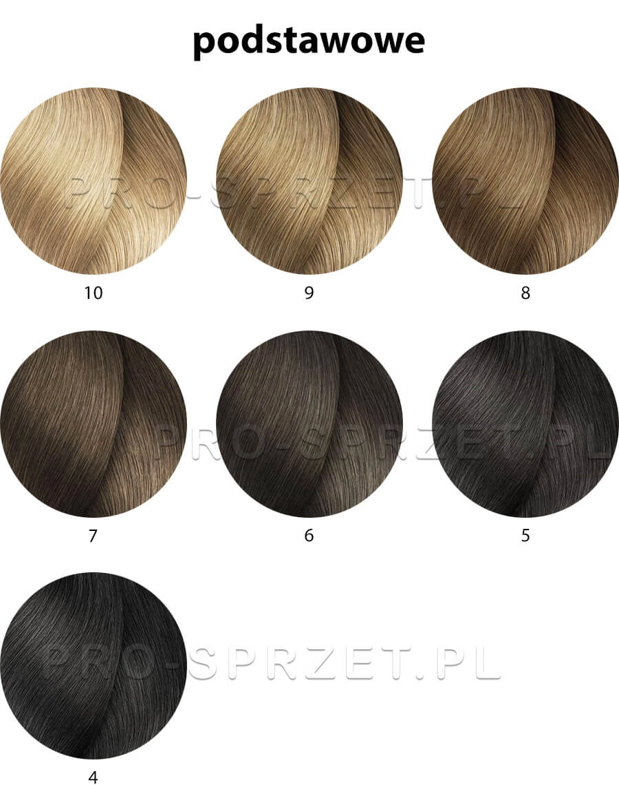 Loreal Majirel Cool Cover Paleta kolorów podstawowych