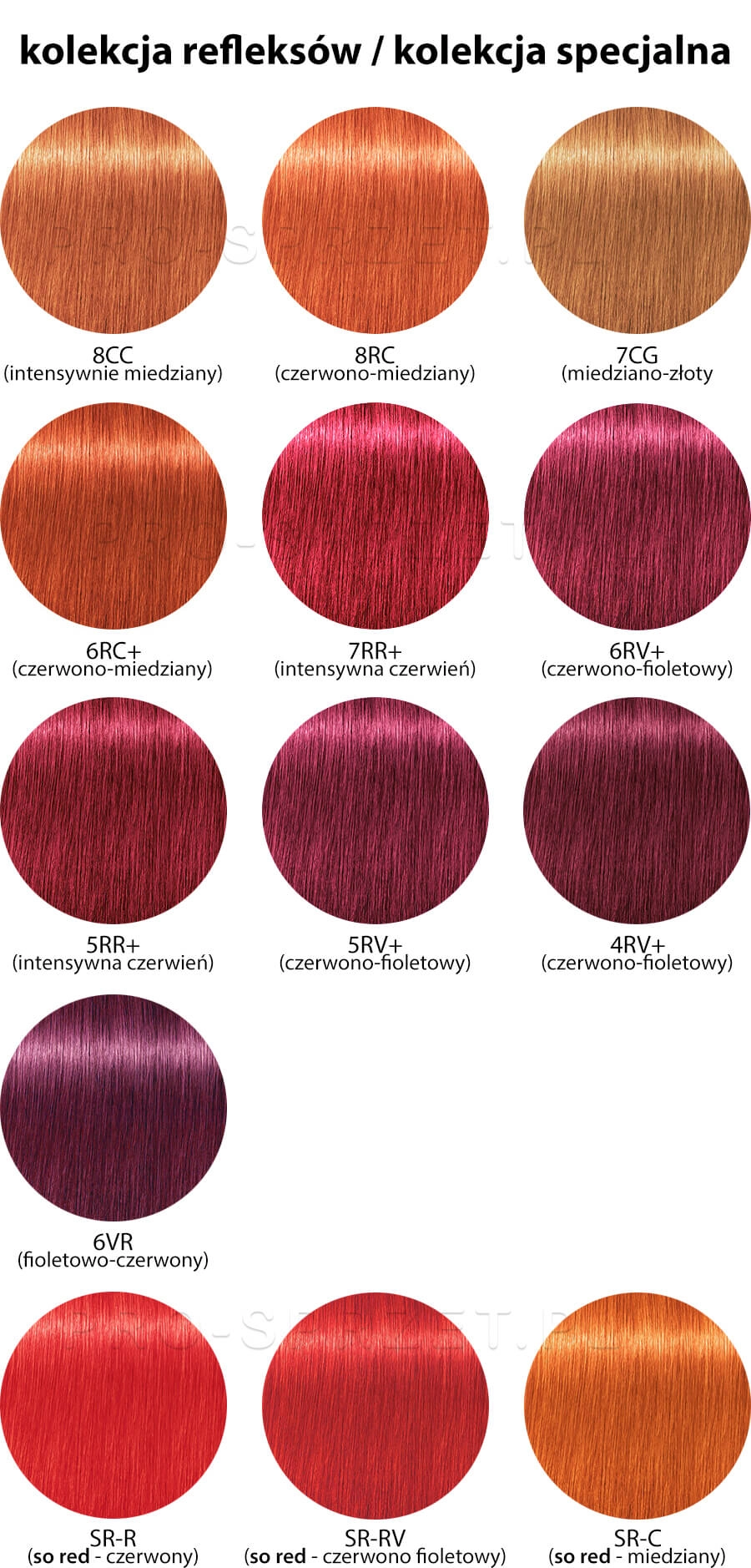 Matrix Socolor Pre-bonded Kolekcja refleksów i czerwieni - paleta.
