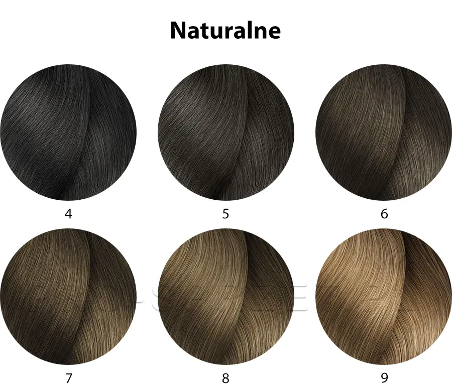 Loreal Dia Light paleta kolorów, kolekcja naturalna, podstawowa