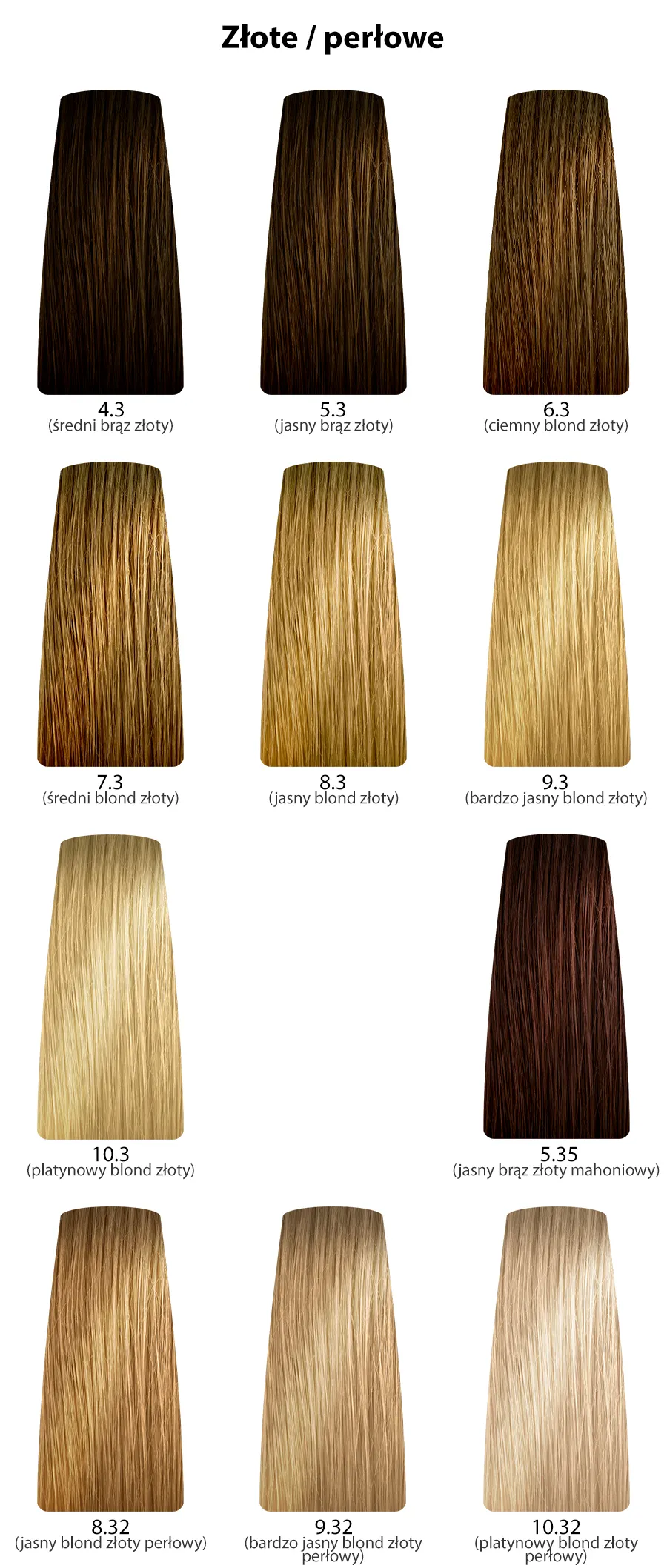 Dusy Professional Color Creations Farba do włosów - kolory miedziane, złote i mahoniowe
