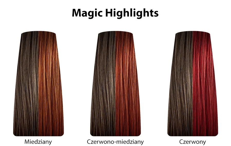 Dusy Professional Color Creations Farba do włosów - kolory magiczne rozjaśniania