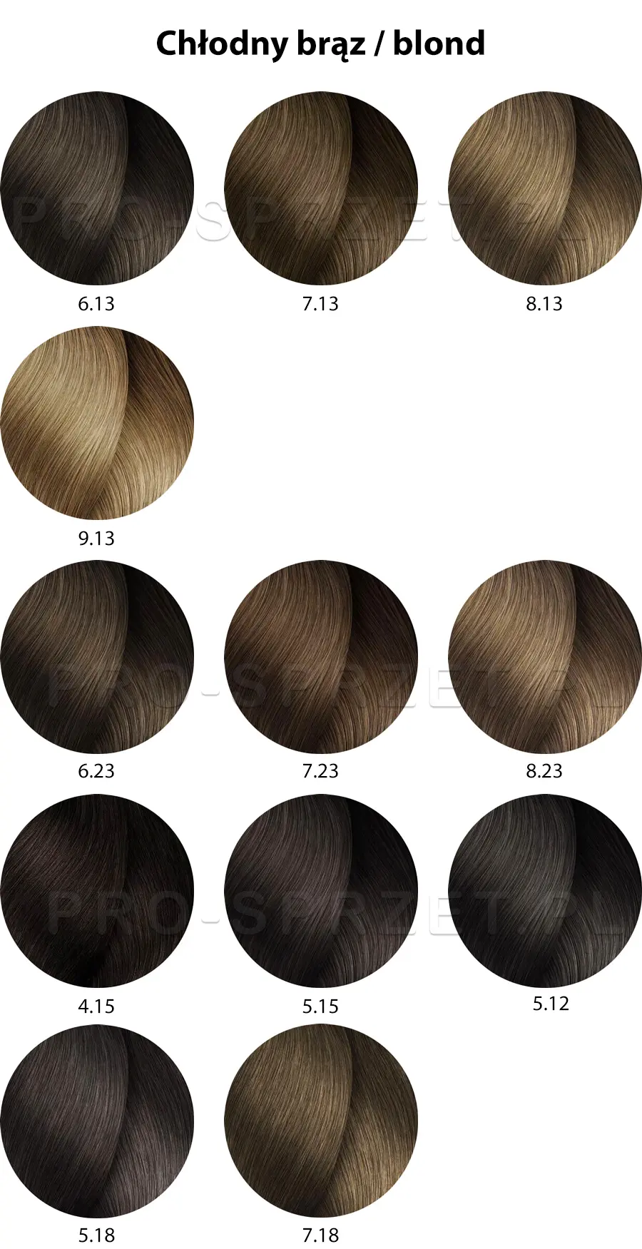 Loreal Inoa Oil  System Farba do włosów - paleta kolorów chłodne brązowe i blondy