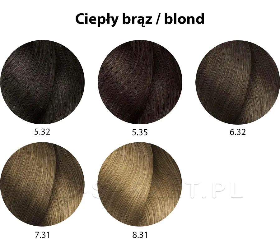 Loreal Inoa Oil Delivery System Farba do włosów - paleta kolorów ciepłe brązowe i blondy