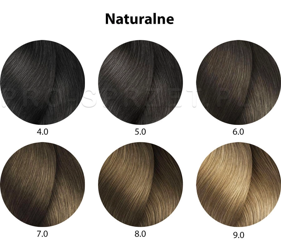 Loreal Inoa Oil System Farba do włosów - paleta kolorów naturalna