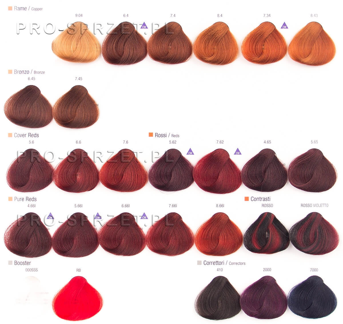 paleta-alfaparf-evolution-copper 