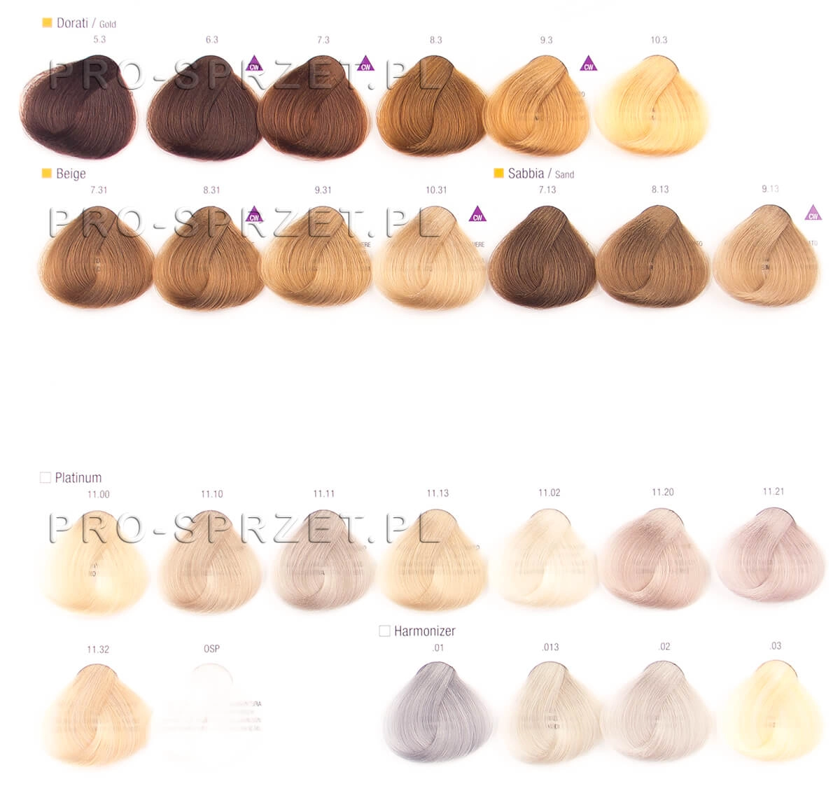 paleta-alfaparf-evolution-dorati 