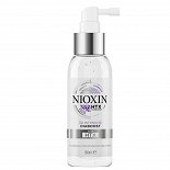 Nioxin