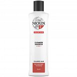 Nioxin