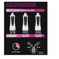 Toner do włosów Loreal Dia Richesse 6.40 50ml (wyprzedaż!) Farby do włosów Loreal L'Oreal Professionnel 3474630443662