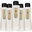 Oxydant Tahe Organic Care 1,5%, 3%, 6%, 9%, 12% organiczna emulsja aktywująca 900ml Oxydanty Tahe 8426827561050