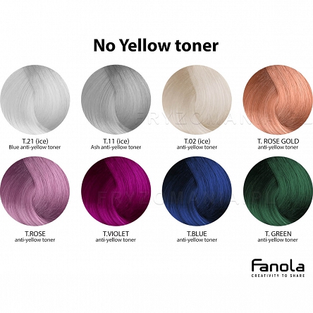 Paleta kolorów Fanola No Yellow Color Toner System dla tonerów Fanola 8032947869602