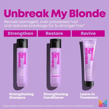 Kuracja Matrix Unbreak My Blonde wzmacniająca włosy rozjaśniane 150ml Odżywki do włosów bez spłukiwania Matrix 3474636973675