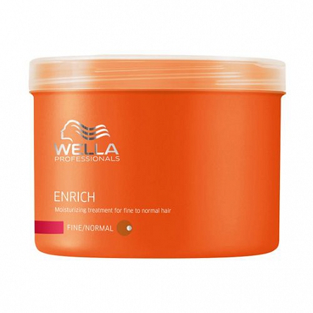 Maska Wella Enrich Fine/Normal 500ml Maski nawilżające włosy Wella 4015600122645