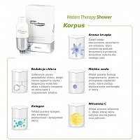 Innowacyjna słuchawka prysznicowa WATERS Therapy Shower FULL SET (Cytryna) z filtrami Słuchawki prysznicowe Waters