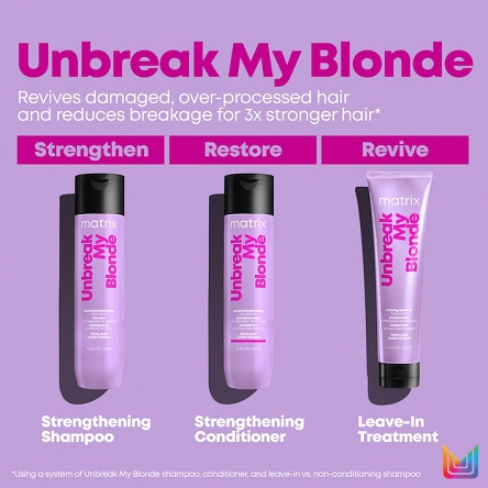 Szampon Matrix Unbreak My Blonde wzmacniający włosy 300ml Szampony do włosów Matrix 3474636973613