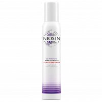 Spray Nioxin 3D Intensive Density Defend wzmacniający włosy 200ml Odżywka wzmacniająca włosy Nioxin 8005610686301