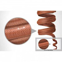 Fluid Goldwell StyleSign Curls&Waves Soft Waver do stylizacji włosów kręconych 20ml Fluid do włosów Goldwell 16944