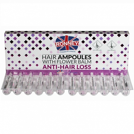 Ampułki Ronney Hair Ampoules Anti Hair Loss przeciw wypadaniu włosów, 12x10ml Ampułki do włosów Ronney 5060589153547