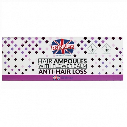 Ampułki Ronney Hair Ampoules Anti Hair Loss przeciw wypadaniu włosów, 12x10ml Ampułki do włosów Ronney 5060589153547