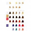 Paleta Revlon RevlonIssimo Colorsmetique Palety kolorów farb Revlon Professional 8432225092522