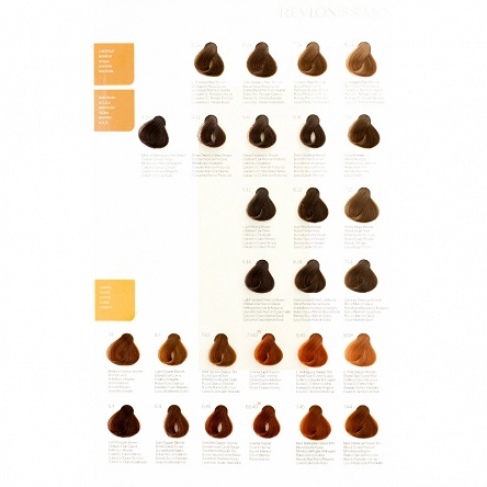 Paleta Revlon RevlonIssimo Colorsmetique Palety kolorów farb Revlon Professional 8432225092522