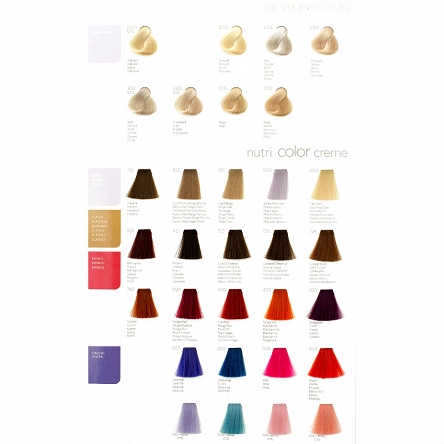 Paleta Revlon RevlonIssimo Colorsmetique Palety kolorów farb Revlon Professional 8432225092522