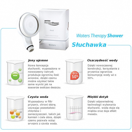 Innowacyjna słuchawka prysznicowa WATERS Therapy Shower BASIC SET (Lawenda) z filtrami Słuchawki prysznicowe Waters