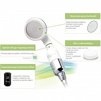 Innowacyjna słuchawka prysznicowa WATERS Therapy Shower BASIC SET (Lawenda) z filtrami Słuchawki prysznicowe Waters