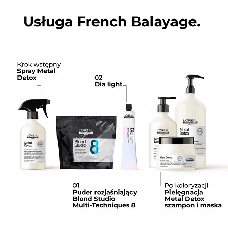 Rozjaśniacz Loreal Blond Studio 8 Multi-Technique do włosów 500g Rozjaśniacze do włosów L'Oreal Professionnel 3474637284695