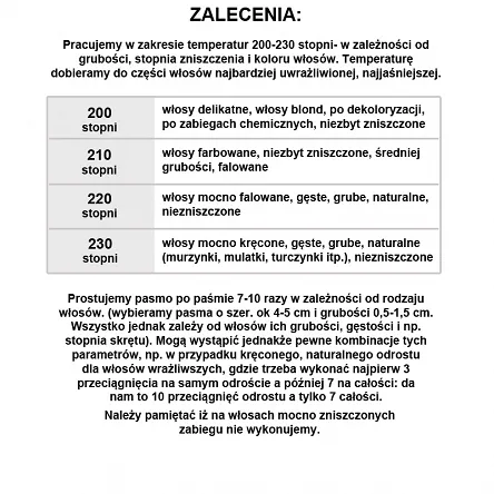 Keratyna INOAR Moroccan do prostowania włosów 250ml Keratyna do prostowania włosów Inoar 7896468373878
