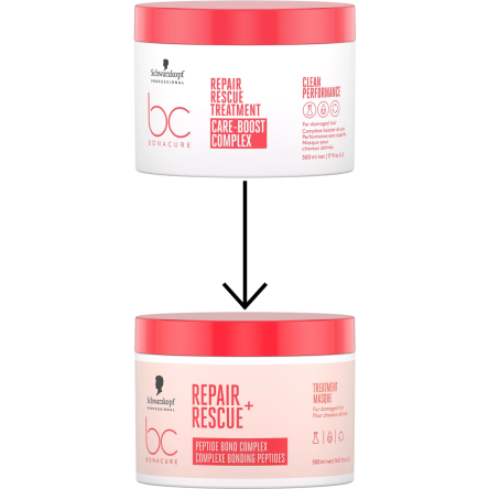 Maska regenerująca Schwarzkopf BC Bonacure Repair Rescue do włosów zniszczonych 500ml Maski regenerujące włosy Schwarzkopf 4067971163970