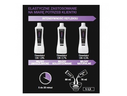 Farba do włosów, koloryzacja Loreal Dia Light 50ml Farby do włosów Loreal L'Oreal Professionnel 3474637003852