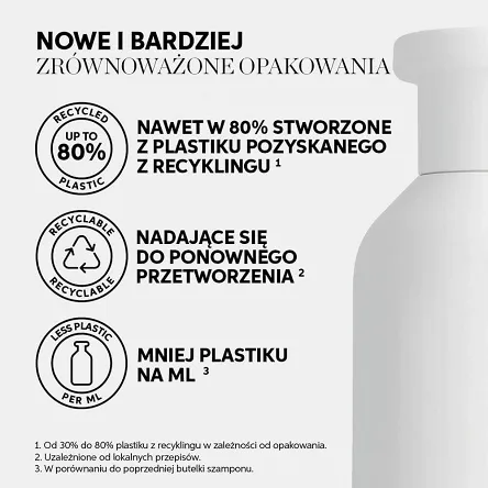 Maska Wella Invigo Color Brilliance Coarse do włosów farbowanych grubych 150ml Maski do włosów Wella 4064666339337