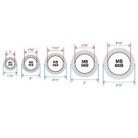 Zestaw Olivia Garden MultiBrush STARTER KIT uchwyt + 5 szczotek Zestawy szczotek Olivia Garden 5414343016010