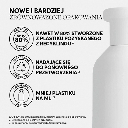 Szampon Wella Oil Reflection rozświetlający do włosów matowych 500ml Oil Reflection - Linia do włosów matowych pozbawionych blasku Wella 4064666583266