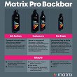 Spray Matrix Total Results Backbar Insta Cure do włosów porowatych 500ml Promocje Matrix 884486475411