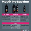 Spray Matrix Backbar Insta Cure do włosów porowatych 500ml Matrix 884486475411