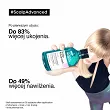 Szampon Loreal Scalp Advanced Dermo-Regulator do wrażliwej skóry głowy 300ml L'Oreal Professionnel 3474637090470