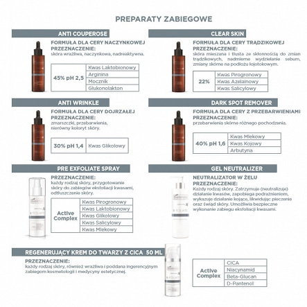 Peeling chemiczny Bielenda X-Foliate Dark Spot Remover, do skóry z przebarwieniami do twarzy 30ml Peelingi do twarzy Bielenda 5902169038939