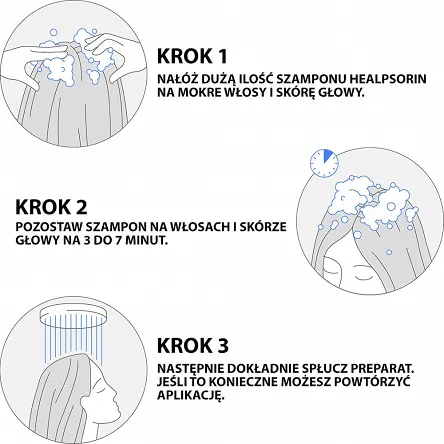 Szampon Dermz Healpsorin na łuszczycę i ŁZS 500ml Dermz 5907222288009