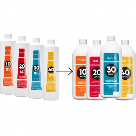 Oxydant Matrix 3, 6, 9 lub 12% 1000ml do koloryzacji Socolor Oxydanty Matrix 3474637229160