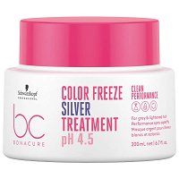 Maska Schwarzkopf BC Bonacure Color Freeze Silver regenerująca do włosów farbowanych i rozjaśnianych 200ml