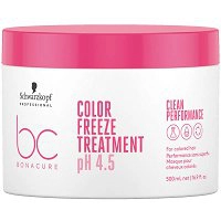 Maska Schwarzkopf BC Bonacure Color Freeze do włosów farbowanych 500ml