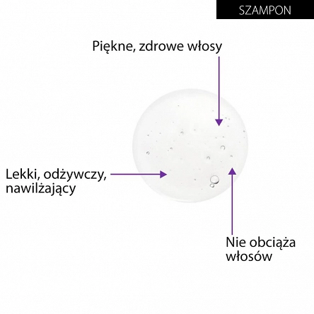 Szampon Biolage Hydrasource dla mężczyzn, nawilżający 1000ml Szampony nawilżające Matrix 3474630736450