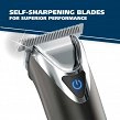 Trymer Wahl Home Lithium Ion+ Advanced, wielofunkcyjny do strzyżenia z wymiennymi nożami, bezprzewodowy Maszynki do strzyżenia Wahl 043917002927