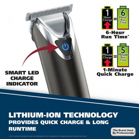Trymer Wahl Home Lithium Ion+ Advanced, wielofunkcyjny do strzyżenia z wymiennymi nożami, bezprzewodowy Maszynki do strzyżenia Wahl 043917002927