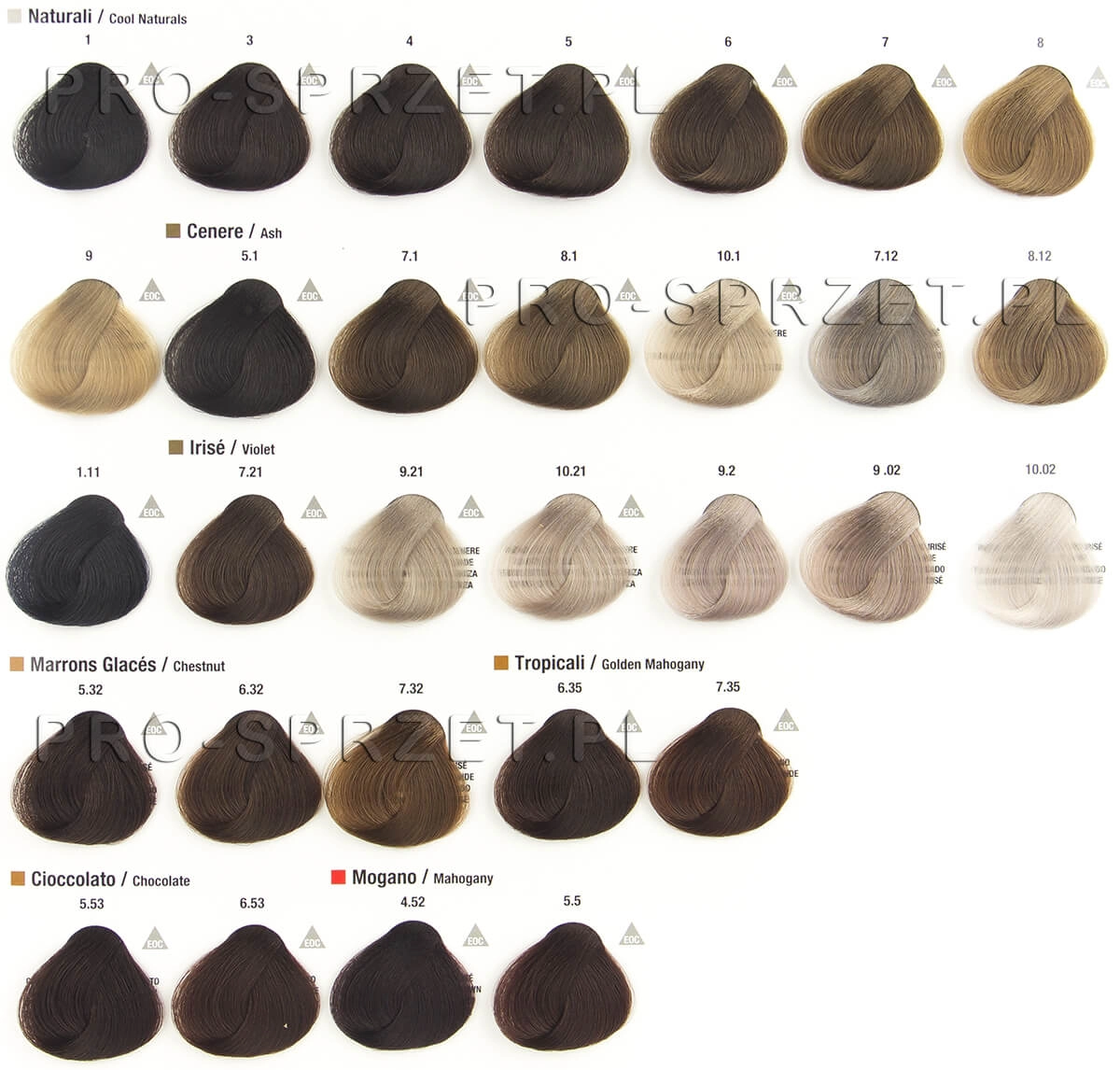 paleta alfaparf color wear nowa