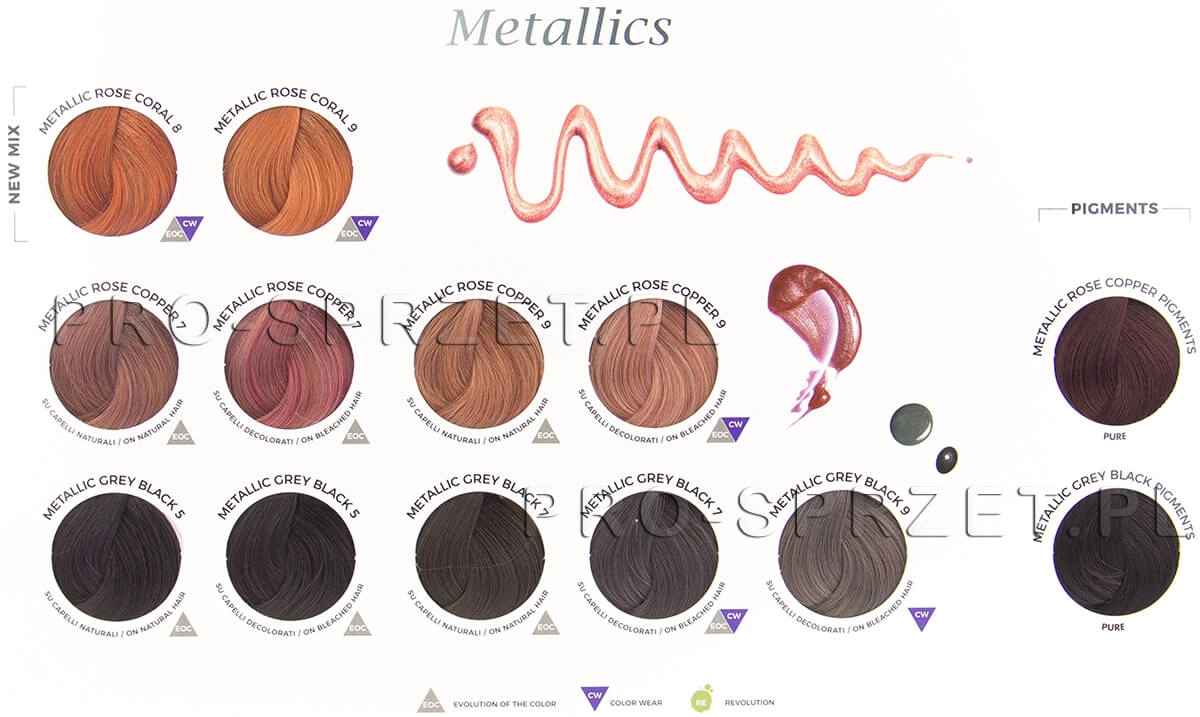 paleta alfaparf metallics new mix
